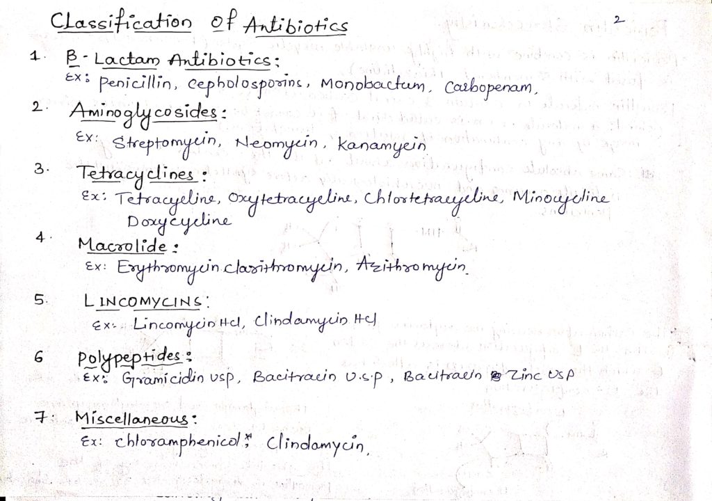 Classification of Antibiotics
