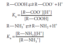 negative log of the hydrogen ion concentration