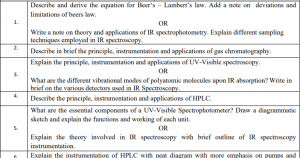 Instrumental Method Of Analysis 7 Sem Questions Bank - Pharmacy Gyan