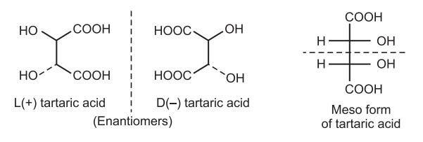 Meso Compounds Pharmacy Gyan