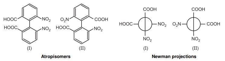 Atropisomerism
