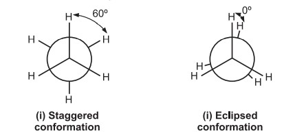 Conformations of Ethane-Conformational isomerism