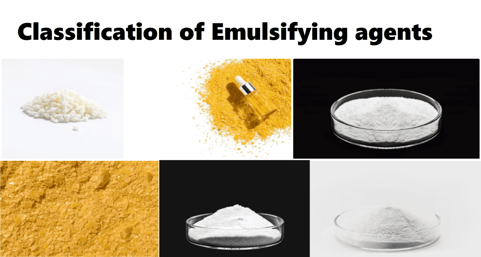 classification-of-emulsifying-agents-pharmacy-gyan