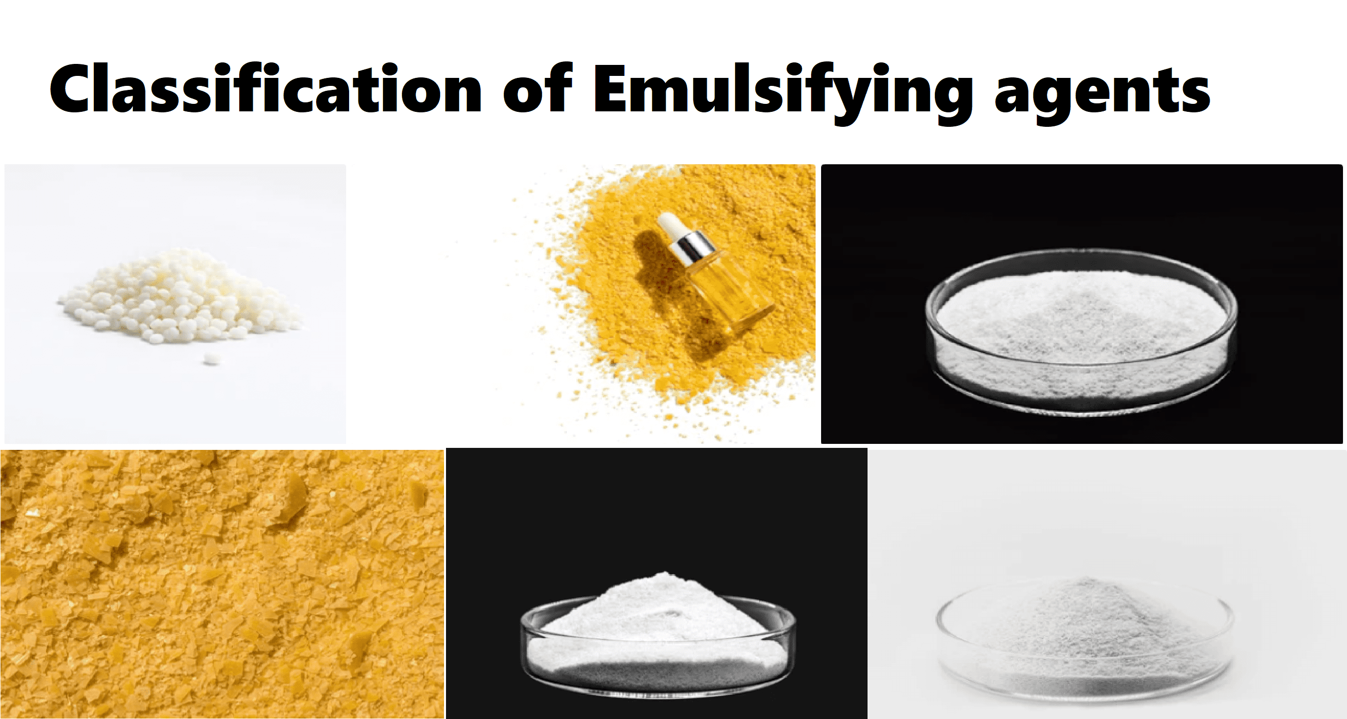 Classification-of-Emulsifying-agents